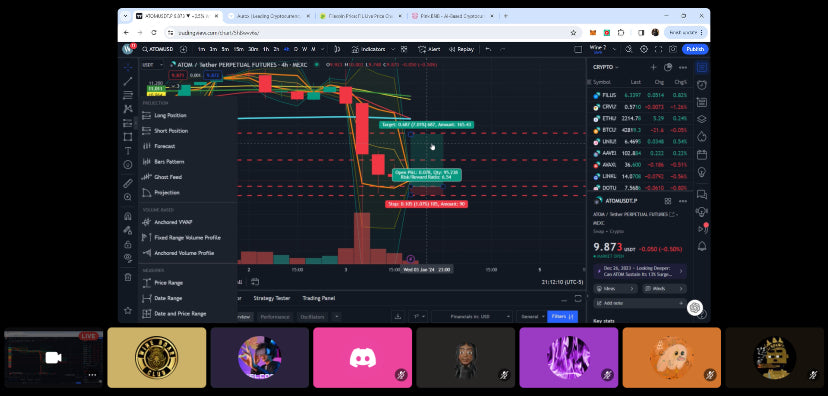 Tradingview Chart Setup Tutorial